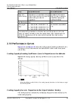 Preview for 37 page of Huawei NetCol5000-C030 Series User Manual