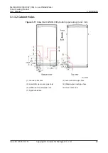 Preview for 50 page of Huawei NetCol5000-C030 Series User Manual