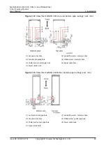 Preview for 51 page of Huawei NetCol5000-C030 Series User Manual