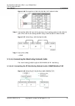 Preview for 83 page of Huawei NetCol5000-C030 Series User Manual