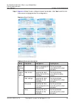 Preview for 93 page of Huawei NetCol5000-C030 Series User Manual