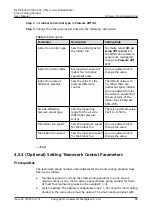 Preview for 104 page of Huawei NetCol5000-C030 Series User Manual