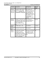 Preview for 107 page of Huawei NetCol5000-C030 Series User Manual