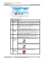 Preview for 110 page of Huawei NetCol5000-C030 Series User Manual