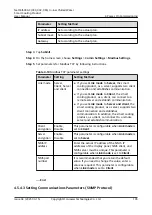 Preview for 113 page of Huawei NetCol5000-C030 Series User Manual