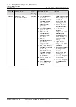 Preview for 142 page of Huawei NetCol5000-C030 Series User Manual