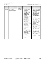 Preview for 146 page of Huawei NetCol5000-C030 Series User Manual