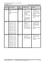 Preview for 149 page of Huawei NetCol5000-C030 Series User Manual