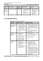 Preview for 161 page of Huawei NetCol5000-C030 Series User Manual