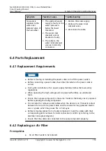 Preview for 163 page of Huawei NetCol5000-C030 Series User Manual