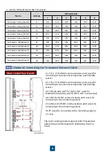 Preview for 9 page of Huawei NetCol5000-C065 Quick Manual