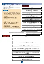 Preview for 15 page of Huawei NetCol5000-C065 Quick Manual