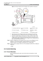 Предварительный просмотр 95 страницы Huawei NetCol8000-A Series User Manual