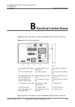 Предварительный просмотр 210 страницы Huawei NetCol8000-A Series User Manual