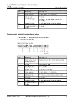 Preview for 20 page of Huawei NetCol8000-A013 User Manual