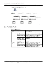 Preview for 27 page of Huawei NetCol8000-A013 User Manual