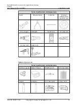 Preview for 34 page of Huawei NetCol8000-A013 User Manual