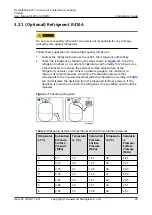 Preview for 36 page of Huawei NetCol8000-A013 User Manual