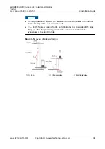 Preview for 45 page of Huawei NetCol8000-A013 User Manual