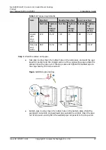 Preview for 54 page of Huawei NetCol8000-A013 User Manual