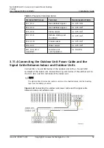 Preview for 59 page of Huawei NetCol8000-A013 User Manual