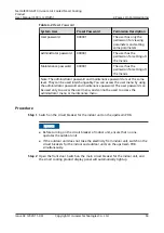 Preview for 70 page of Huawei NetCol8000-A013 User Manual