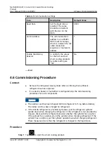 Preview for 80 page of Huawei NetCol8000-A013 User Manual