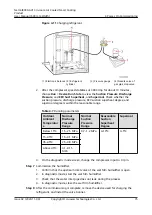 Preview for 82 page of Huawei NetCol8000-A013 User Manual