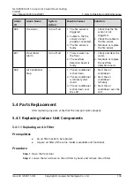 Preview for 111 page of Huawei NetCol8000-A013 User Manual