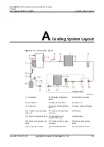 Preview for 164 page of Huawei NetCol8000-A013 User Manual