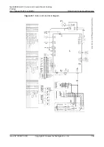 Preview for 170 page of Huawei NetCol8000-A013 User Manual