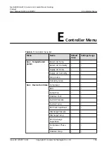 Preview for 172 page of Huawei NetCol8000-A013 User Manual