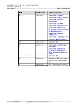Preview for 5 page of Huawei NetCol8000-C070 User Manual