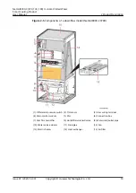 Preview for 29 page of Huawei NetCol8000-C070 User Manual