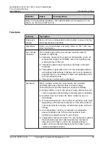 Preview for 35 page of Huawei NetCol8000-C070 User Manual