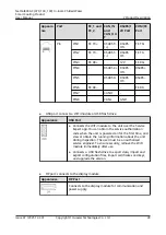 Preview for 38 page of Huawei NetCol8000-C070 User Manual