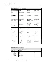 Preview for 46 page of Huawei NetCol8000-C070 User Manual