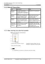 Preview for 48 page of Huawei NetCol8000-C070 User Manual