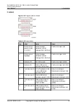 Preview for 77 page of Huawei NetCol8000-C070 User Manual