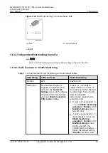 Preview for 79 page of Huawei NetCol8000-C070 User Manual