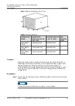 Preview for 94 page of Huawei NetCol8000-C070 User Manual