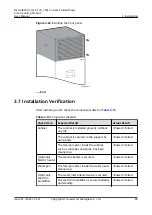 Preview for 96 page of Huawei NetCol8000-C070 User Manual