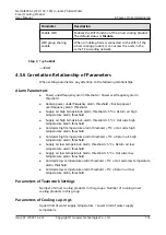 Preview for 126 page of Huawei NetCol8000-C070 User Manual