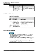 Preview for 148 page of Huawei NetCol8000-C070 User Manual