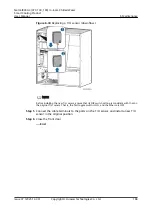 Preview for 198 page of Huawei NetCol8000-C070 User Manual