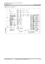 Preview for 236 page of Huawei NetCol8000-C070 User Manual