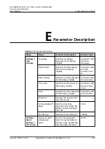 Preview for 237 page of Huawei NetCol8000-C070 User Manual