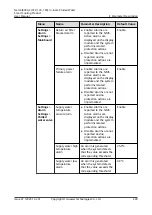 Preview for 239 page of Huawei NetCol8000-C070 User Manual