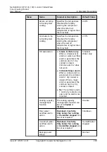 Preview for 249 page of Huawei NetCol8000-C070 User Manual