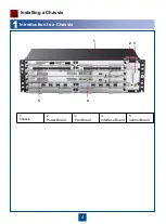 Предварительный просмотр 4 страницы Huawei NetEngine-8000-M8 Manual